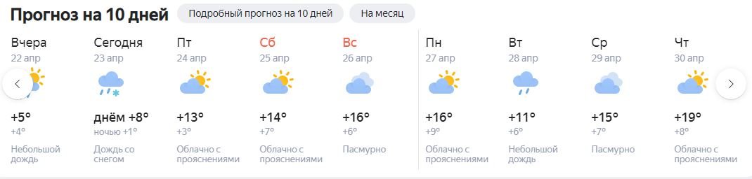 погода от Яндекса